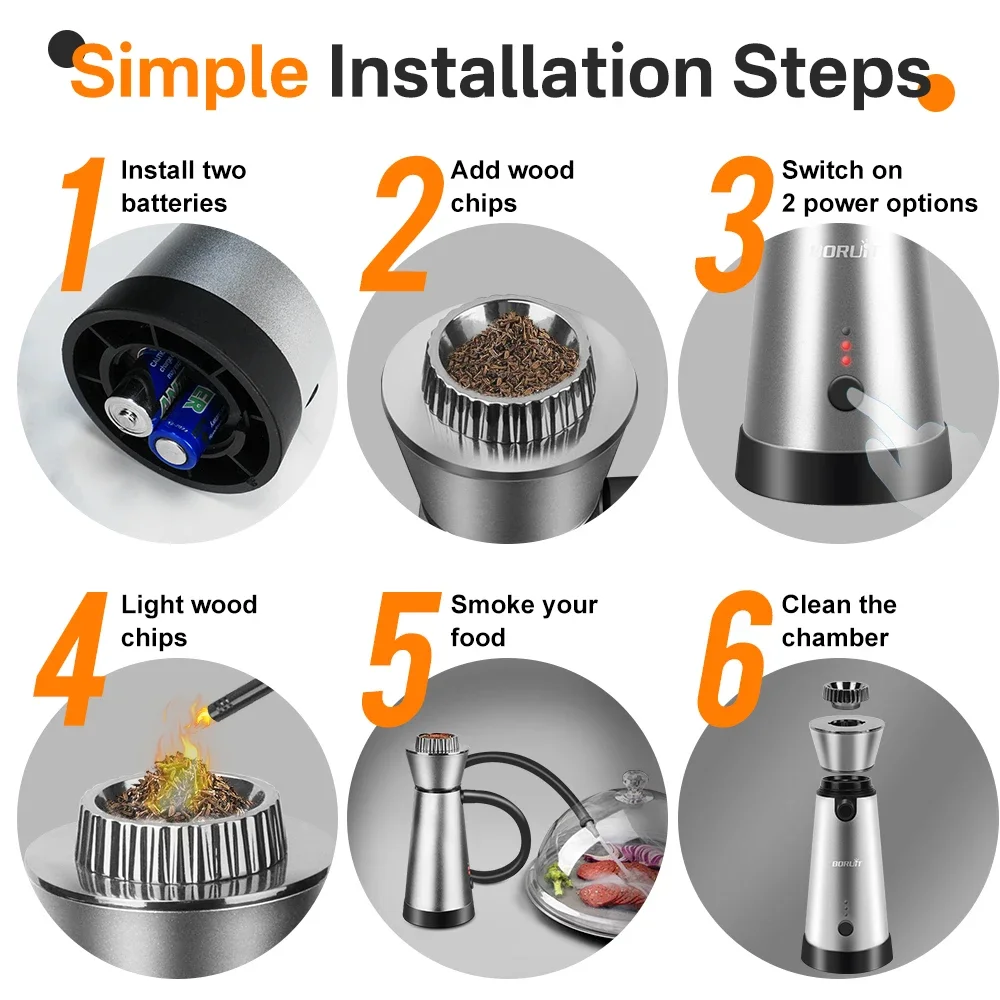 BORUiT Smoke Infuser Food Drin - đánh giá và giá Smoking Gun Kit